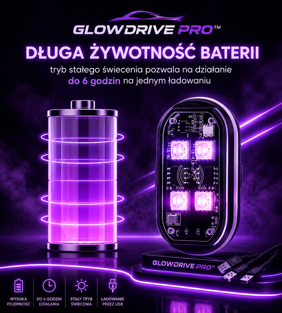 GlowDrive Pro™ – Zestaw Premium Świateł LED do Auta