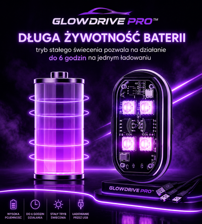 GlowDrive Pro™ – Zestaw Premium Świateł LED do Auta